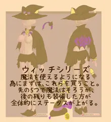 露出ゲームでの､コスチューム案.その1