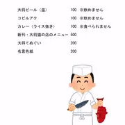 ふたば学園祭１４お品書き／C20競泳水着