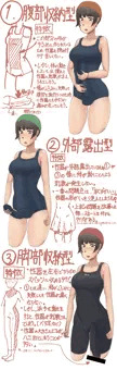 ふたスク水に関する考察