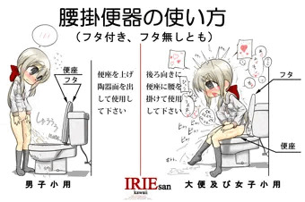 トイレの使い方