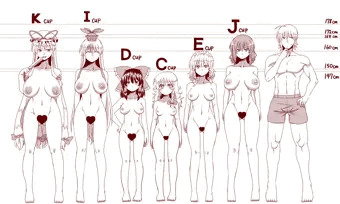 体系とか身長とか