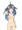 そだち