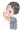 ぺろーんgif