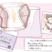 通販。