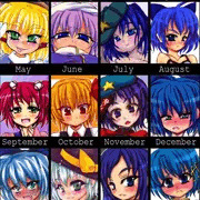 ２０１３年を振り返ろう（提案）