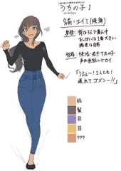 うちの子たちまとめ
