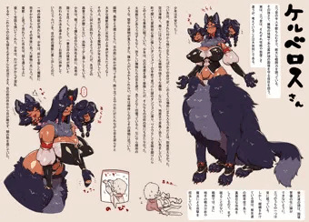 【Skeb】ケルベロスさん