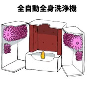 全自動全身洗浄機