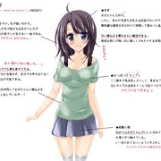 新作「睡妹～sweet my sister～」ヒロイン