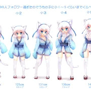うちの子はロリ巨乳猫ちゃん・ちちくらべ