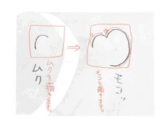 かんたんな腹パンの描き方講座と使用例