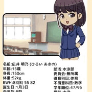 のーぱんプロフィール