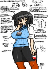 うちのこプロフィール