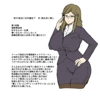 クール堅物年増キャリアウーマン黒堕ち漫画キャラ案