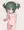 ロリ
