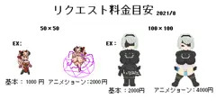 pixivでリクエストをはじめてみました。