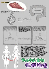[宣伝]　性癖移植　ファンタジー生物