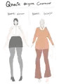 Birtam And Tasayu Char Sheet
