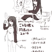 同居人(空想)描いてください(願望)
