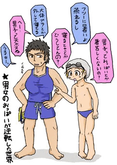 男女のおっぱいが逆転した世界